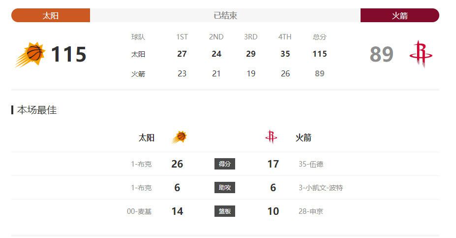 ”王俊凯 饰 周正葛优顾长卫近三十年后再合作郑执担任编剧讲述“东北一家人”电影改编自小说《仙症》，是郑执的代表作，郑执此番担任电影编剧，与一众金牌主创共同打造品质大戏